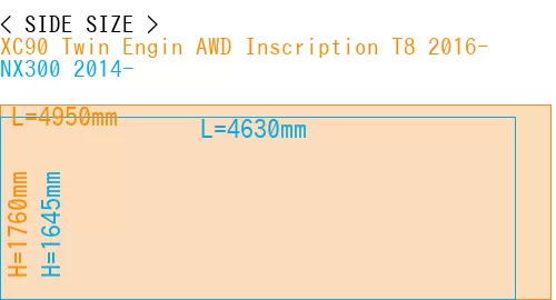 #XC90 Twin Engin AWD Inscription T8 2016- + NX300 2014-